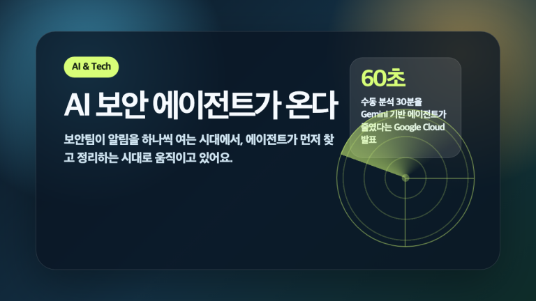 AI 보안 에이전트가 보안 알림을 분석하는 모습을 표현한 대표 이미지