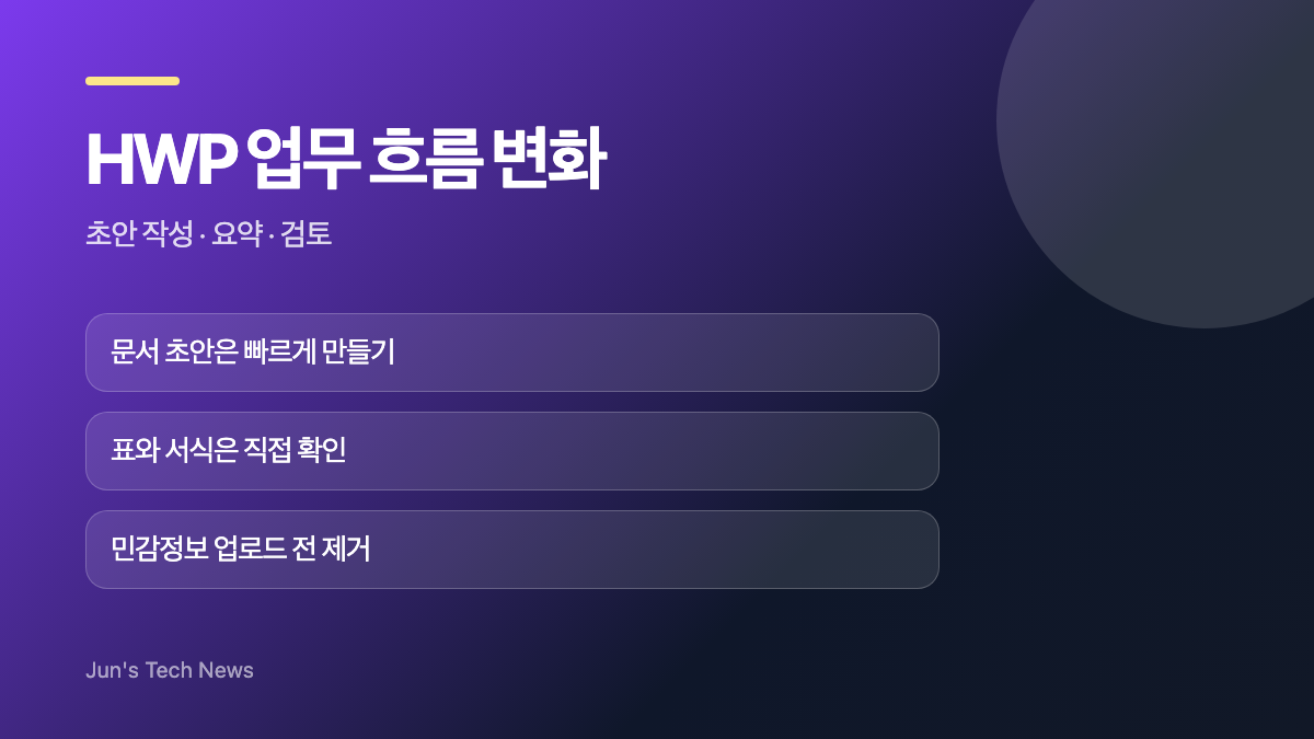 챗GPT HWP와 HWPX 문서 업무에서 초안 작성과 검토 흐름을 설명한 이미지