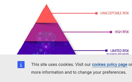 EU AI Act의 위험 수준 4단계를 보여주는 도표