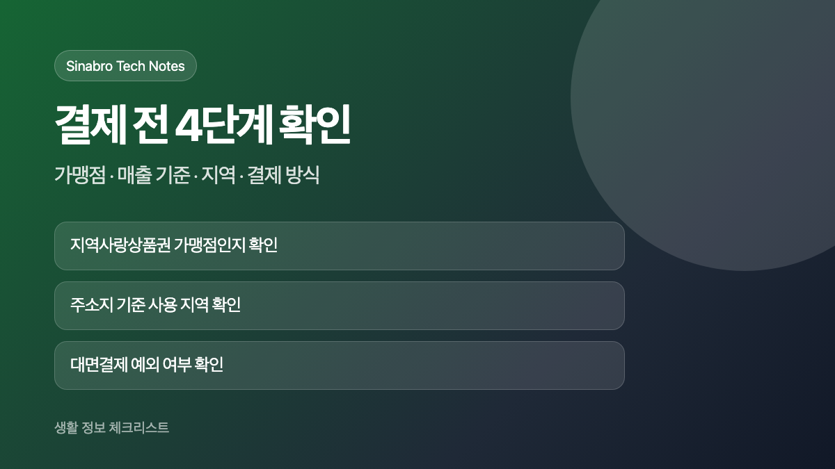 고유가 피해지원금 사용처를 결제 전 확인하는 4단계 체크리스트 이미지