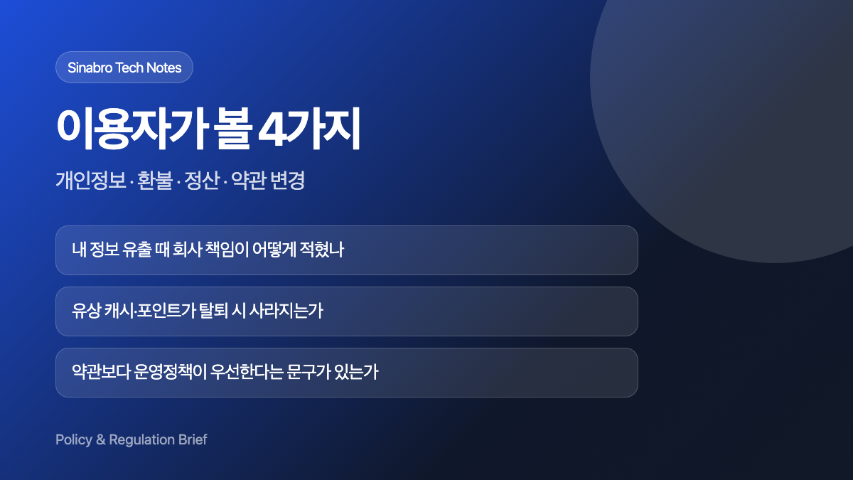 오픈마켓 약관에서 개인정보, 환불, 정산, 약관 변경을 확인하는 체크리스트 이미지