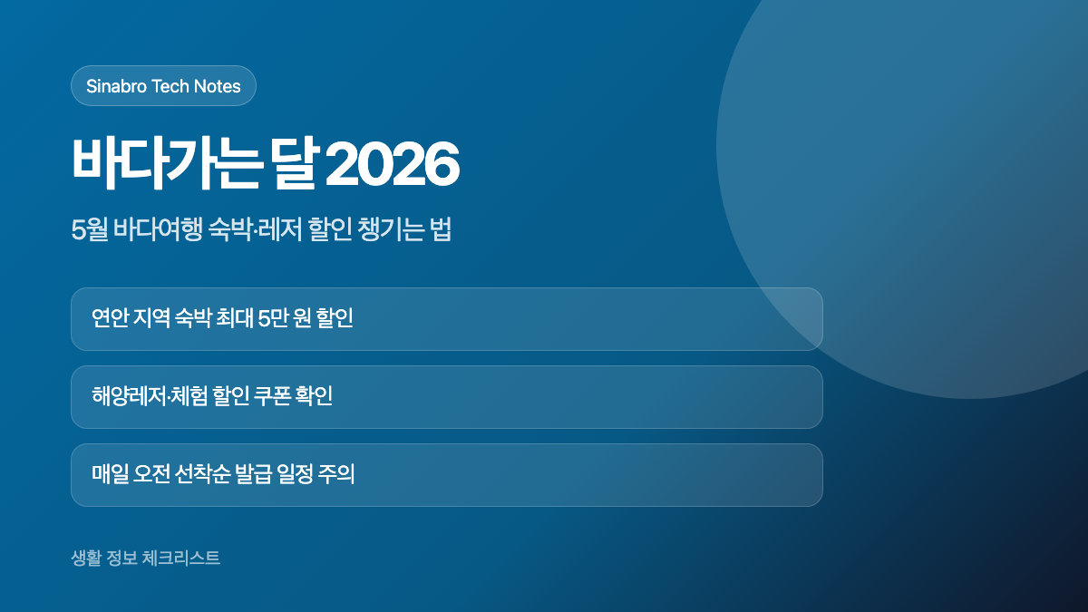 바다가는 달 2026 숙박과 해양레저 할인 쿠폰을 설명한 대표 이미지