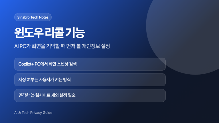윈도우 리콜 기능과 Copilot+ PC 개인정보 설정을 설명한 대표 이미지