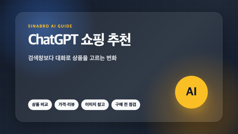 ChatGPT 쇼핑 추천이 상품 비교와 구매 결정을 돕는 변화를 설명한 대표 이미지