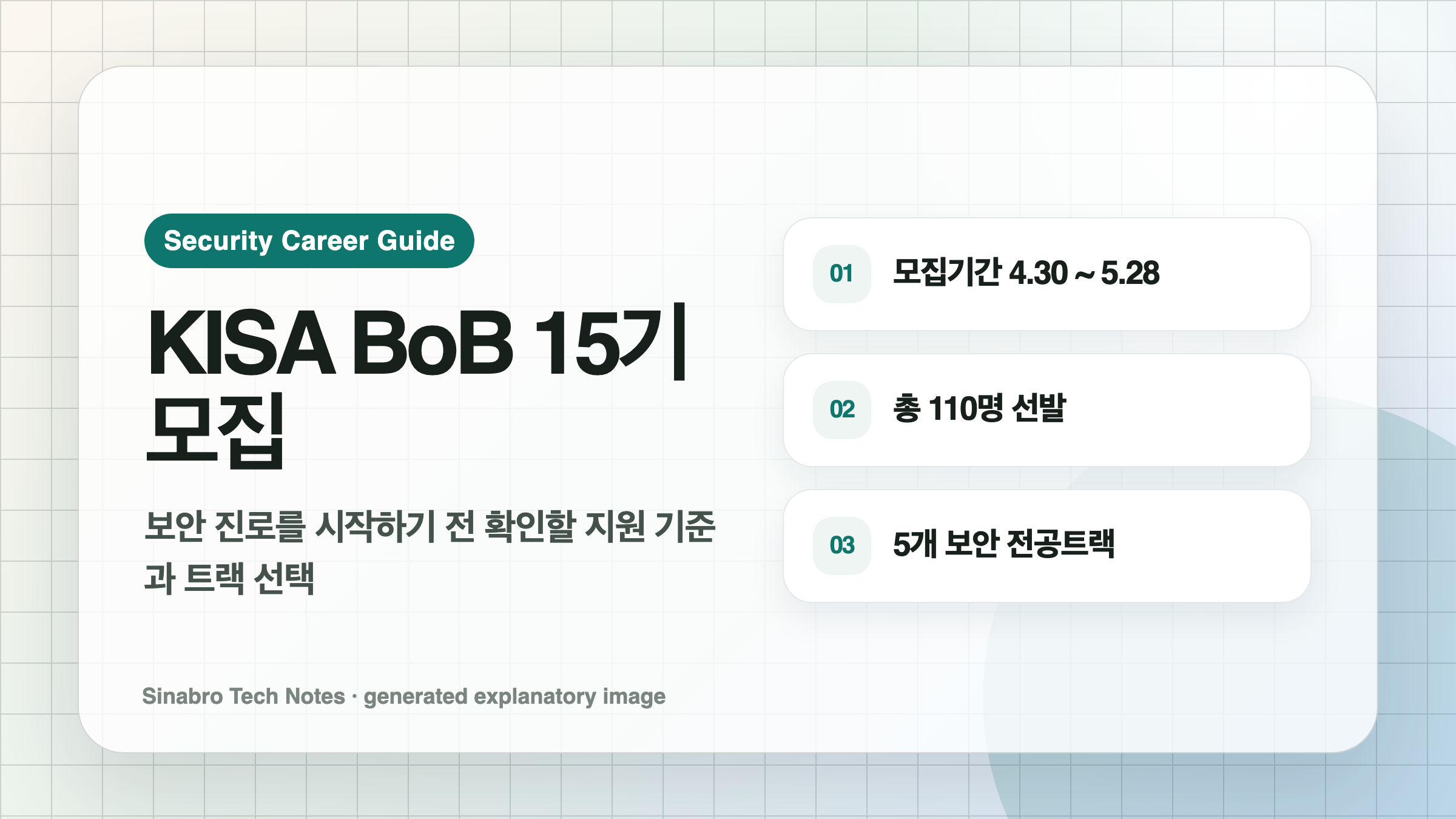 KISA BoB 15기 모집 일정과 보안 진로 지원 기준을 설명한 대표 이미지