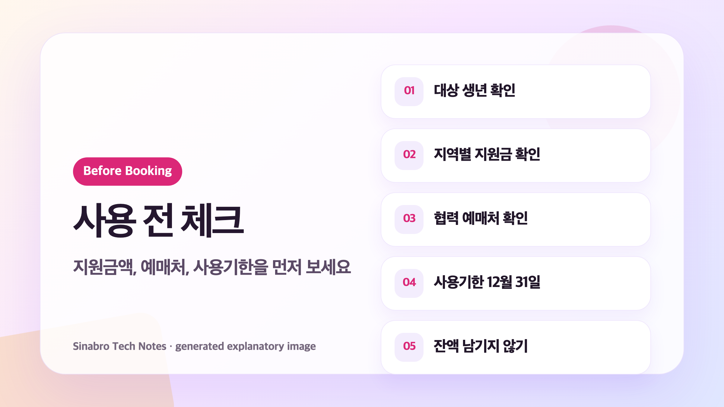 청년문화예술패스 사용 전 대상 지원금 예매처 사용기한 잔액 확인 체크리스트