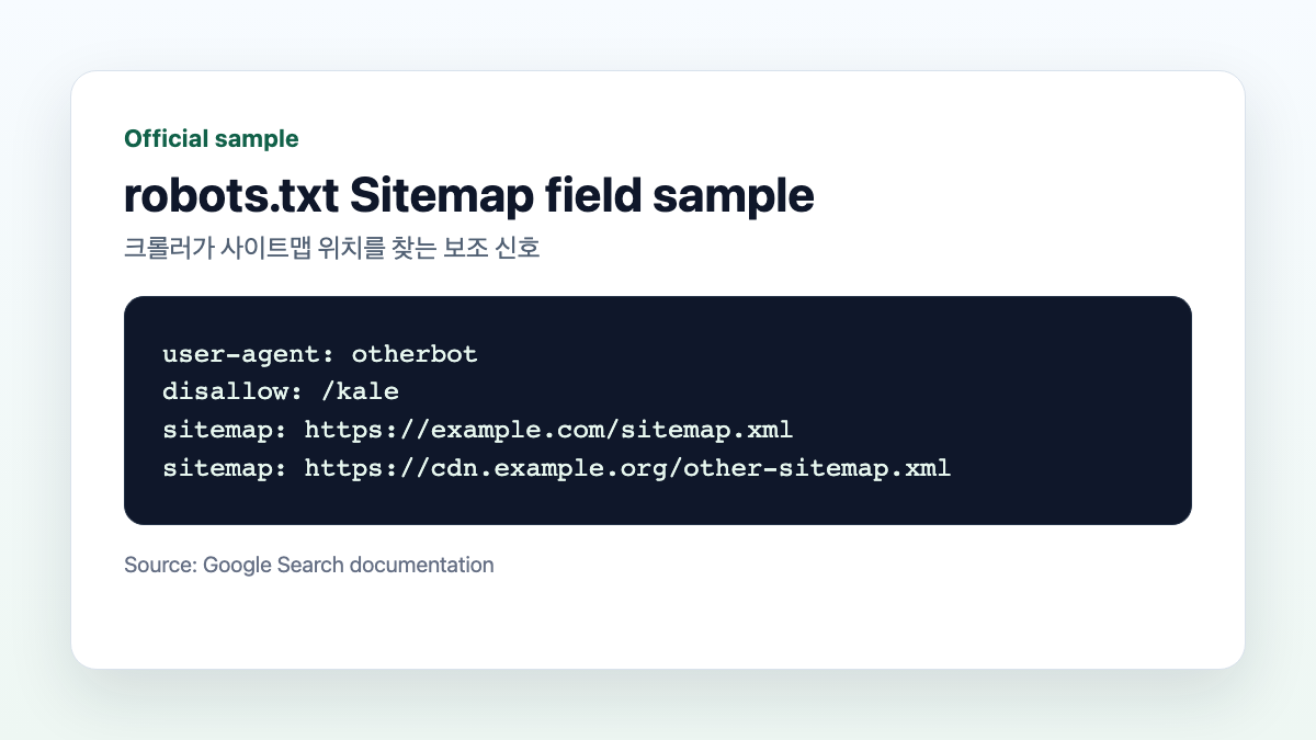 워드프레스 사이트맵 제출 방법 robots.txt Sitemap 필드 예시