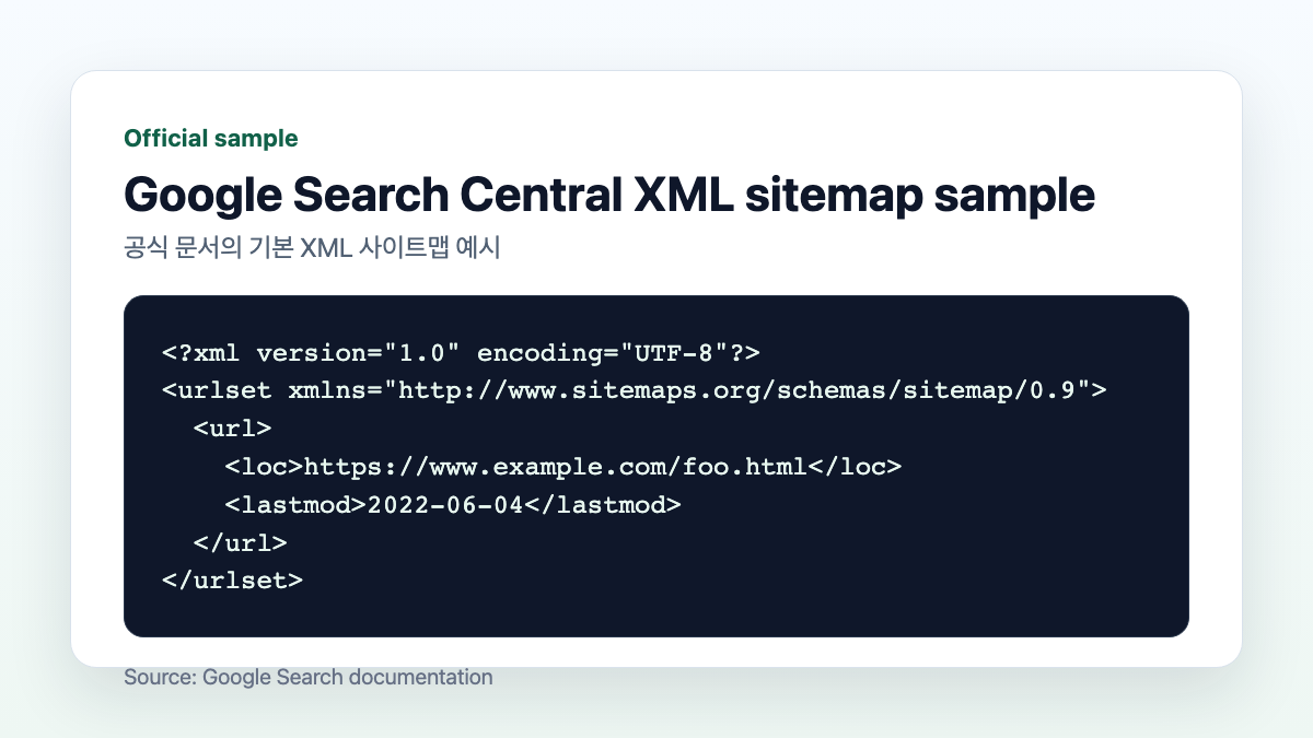 워드프레스 사이트맵 제출 방법 Google XML 사이트맵 예시